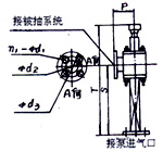 2SK-3P12SK-6P12SK-12P12SK-20P12SK-30P1μbD 